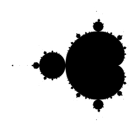 Ain't no party like a Mandelbrot party