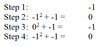 Steps Negative One Steps Negative One