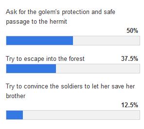 Not included: "Steal golem's One Ring of Power"