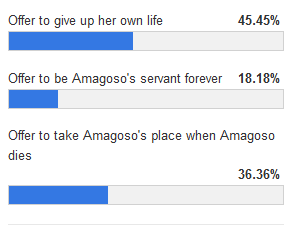 yay for stories controlled by maths