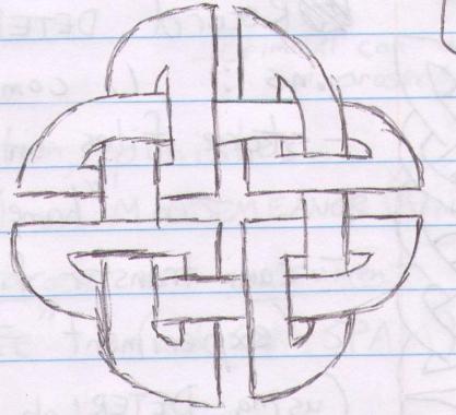 I did take actual notes in this class, I promise.