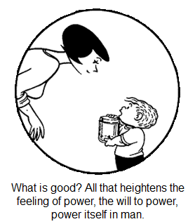 NietzscheFamilyCircus